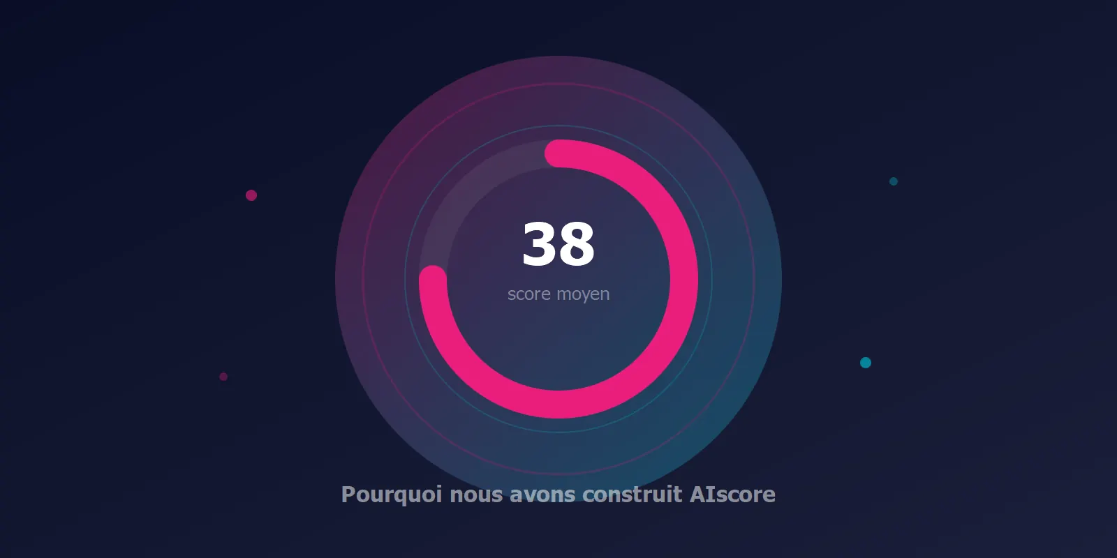 Pourquoi nous avons construit AIscore — et ce qu'il a changé dans notre façon de travailler
