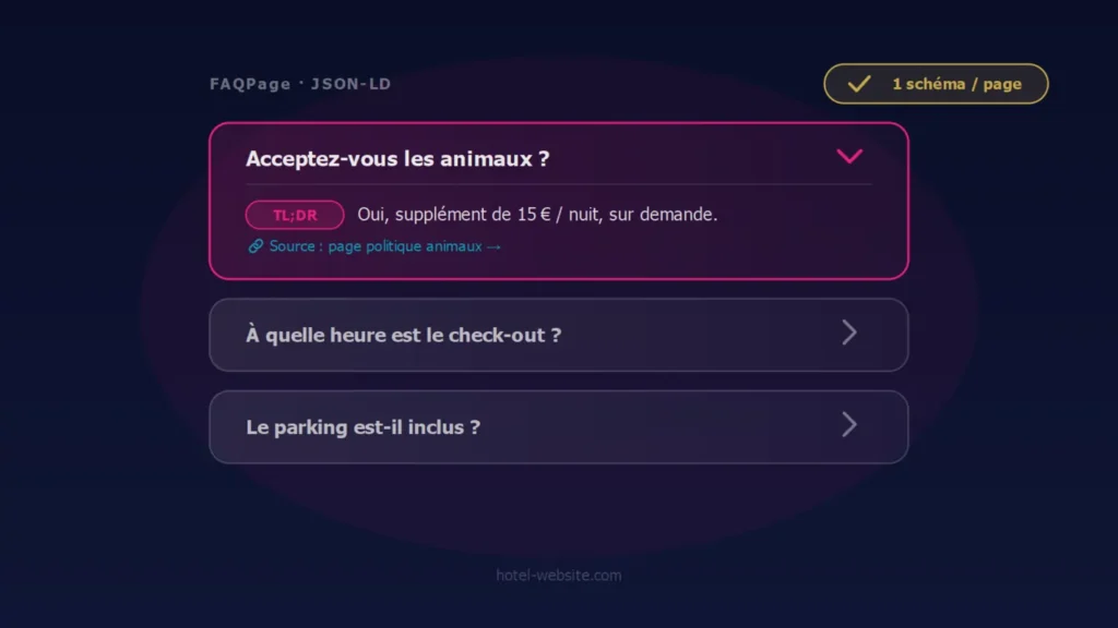 Notre plugin FAQ sait désormais parler aux IA : réponse courte, citation, schéma consolidé
